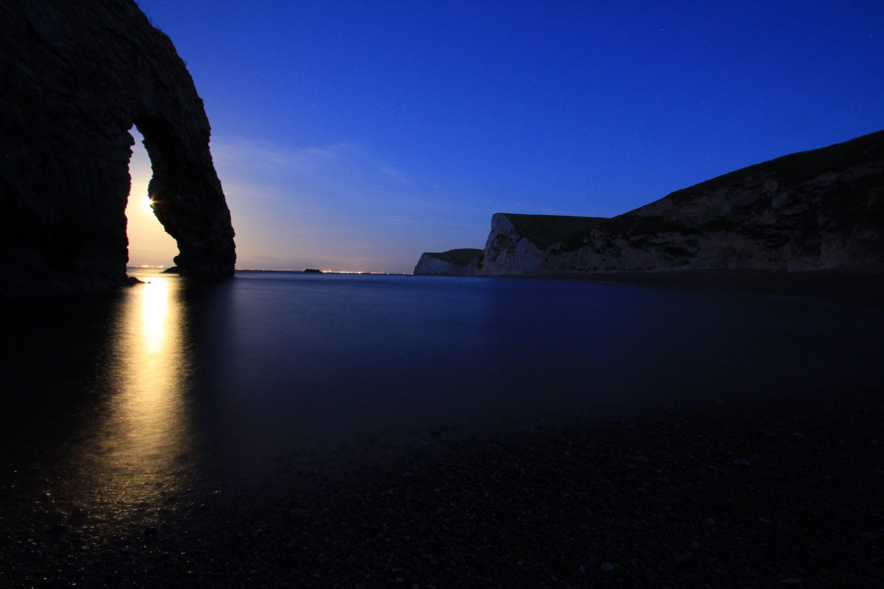 Read more about the article Camping Durdle Door: 2014